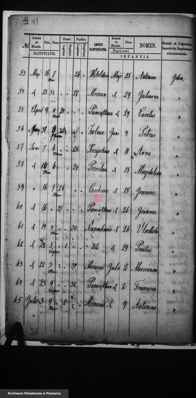 image.from.unit.number "Liber baptisatorum"