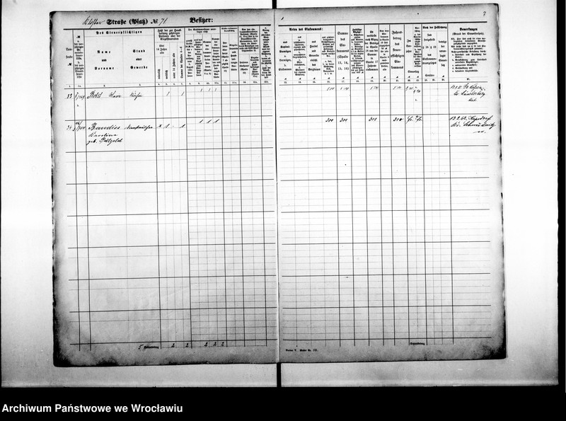 image.from.unit.number "Personalienverzeichnisse"