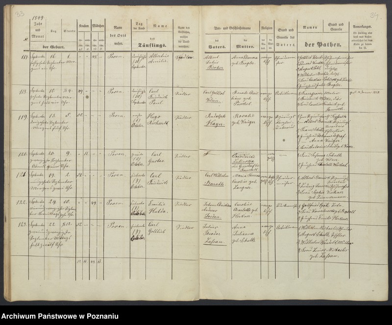 Obraz 20 z jednostki "Taufregister"