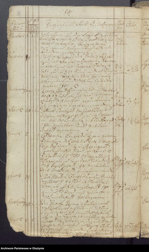 image.from.unit.number "Duplicate der Lauckeschen Tauf und Todten Bücher der Kirche Lauck-Ebersbach"