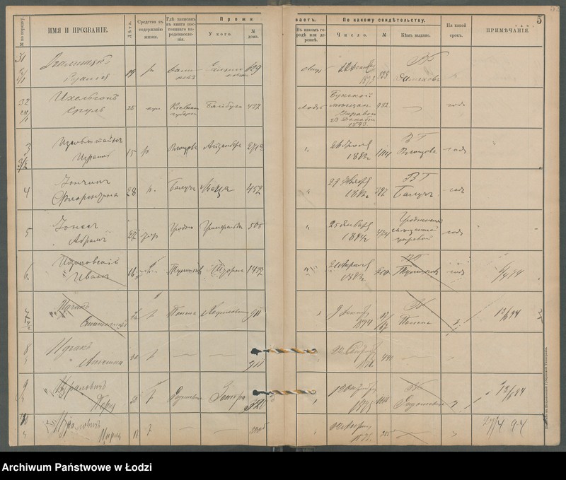 Obraz 7 z jednostki "[Księga ludności niestałej m. Łodzi lit. I]"