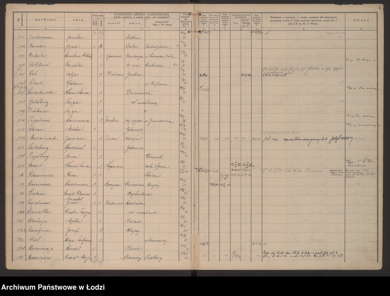 Obraz 9 z jednostki "Księga kontroli ruchu ludności (rejestr osób przybywających do gminy) Łódź, zameldowania pozaankietowe, komisariat V, nr 1-3871"