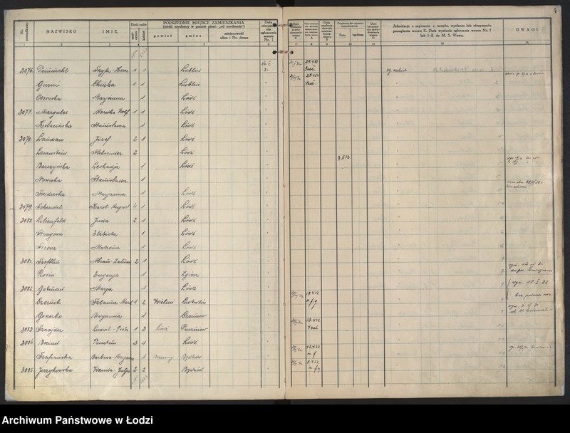 Obraz 6 z jednostki "Księga kontroli ruchu ludności (rejestr osób przybywających do gminy) Łódź, komisariat VII, ks. II, nr 3051-6051"