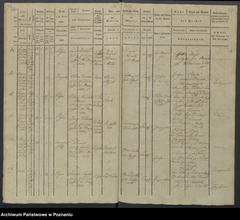 Obraz 15 z jednostki "[Akta urodzeń i chrztów, zgonów i pogrzebów, zapowiedzi i ślubów]"