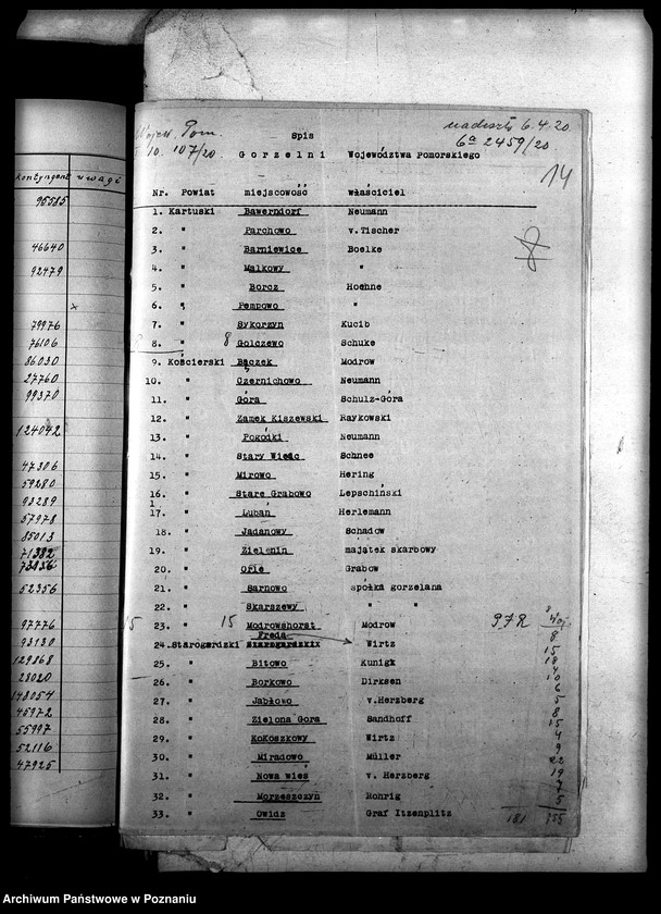 Obraz 18 z jednostki "Statystyka zakładów przemysłowych"