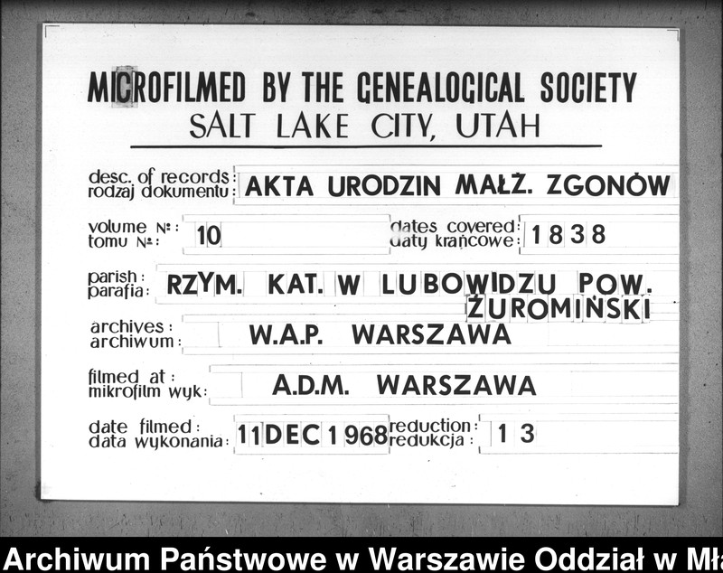 image.from.unit.number "Akta urodzin, małżeństw i zgonów"