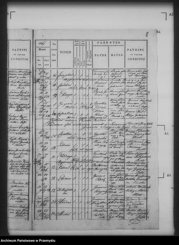 image.from.unit.number "[Kopie ksiąg metrykalnych parafii Leszczawa Górna z filiami Leszczawa Dolna, Kuźmina, Leszczawka (dekanat Bircza)]"