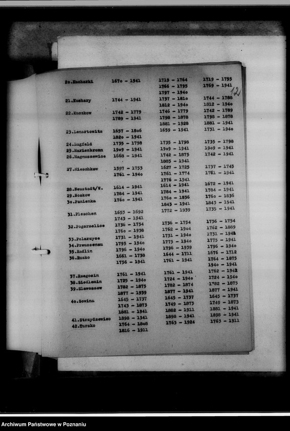 Obraz 16 z jednostki "Verzeichnis der Personenstandsregister. Generalregister. [Wykaz ksiąg kościelnych i stanu cywilnego w Urzędach do Spraw Genealogicznych na terenie tak zwanego Kraju Warty]"