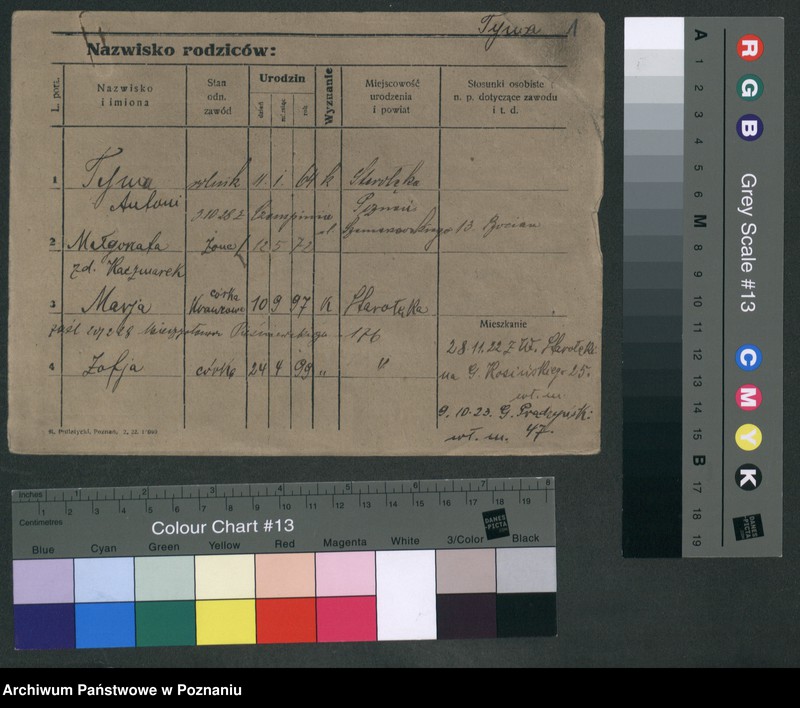 Obraz 6 z jednostki "Tyma - Tyżyk"