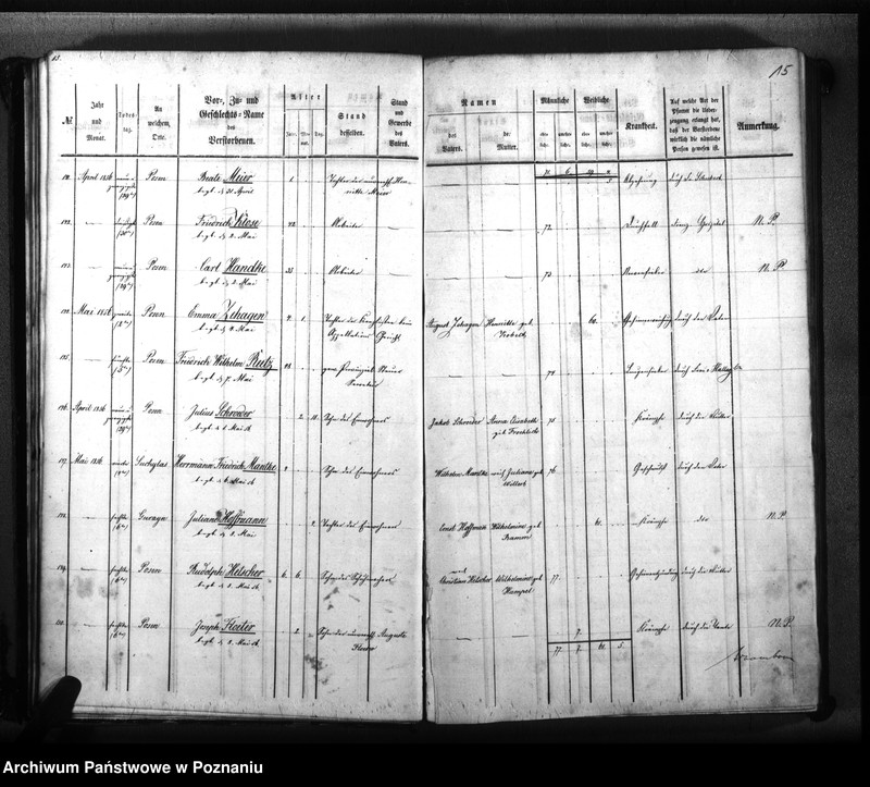 Obraz 13 z jednostki "Sterbenbuch"