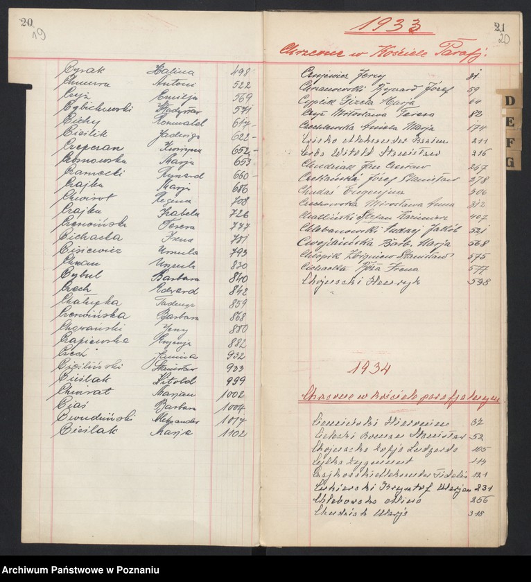 Obraz 16 z jednostki "Indeks urodzeń"