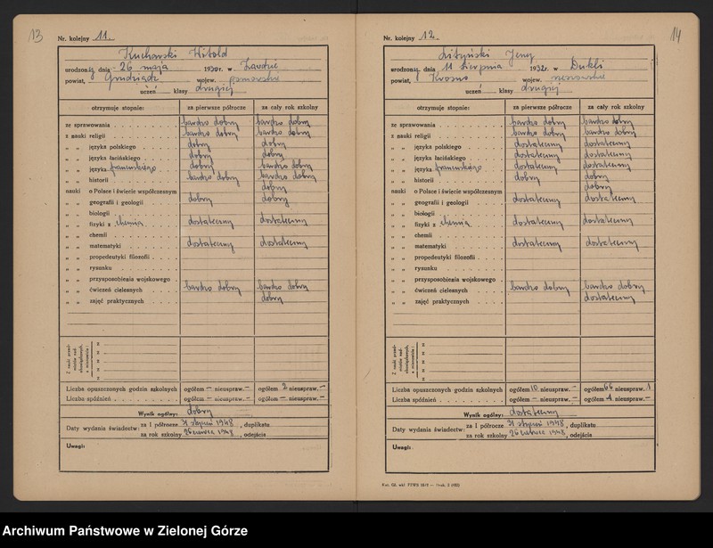 image.from.unit.number "Państwowe Gimnazjum i Liceum w Zielonej Górze -Katalog główny -klasa II b - rok szkolny 1947/1948"