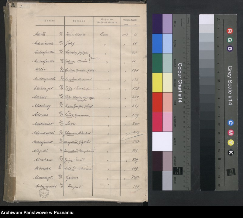 Obraz 3 z jednostki "Spis alfabetyczny urodzeń za 1918"