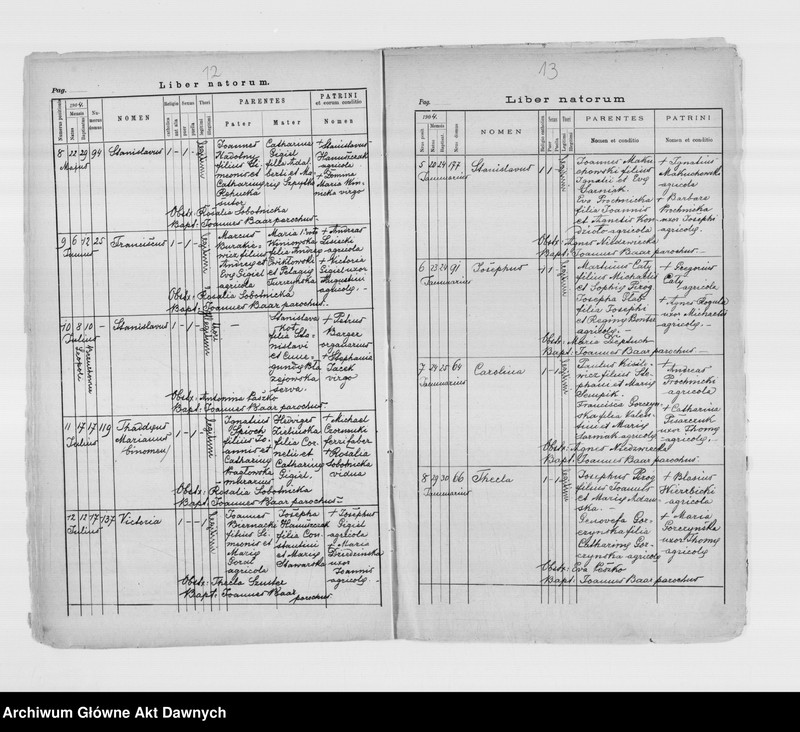 image.from.unit.number "Parafia: Rzęsna Polska. Dekanat: Gródek Jagielloński. Kopie z ksiąg metrykalnych ur., śl. dla wsi Rzęsna Polska, Rzęsna Ruska, Brzuchowice, Rokitno."