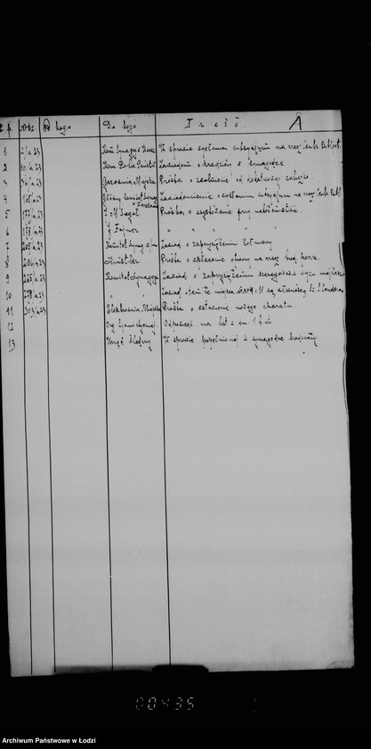 Obraz 5 z jednostki "Synagoga przy ul. Wolborskiej"