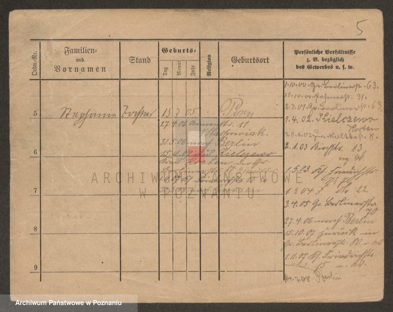 Obraz 5 z jednostki "Kasprzak - Kastenmüller"