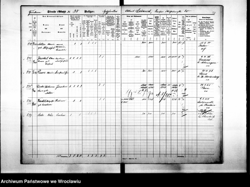 image.from.unit.number "Personalienverzeichnisse"