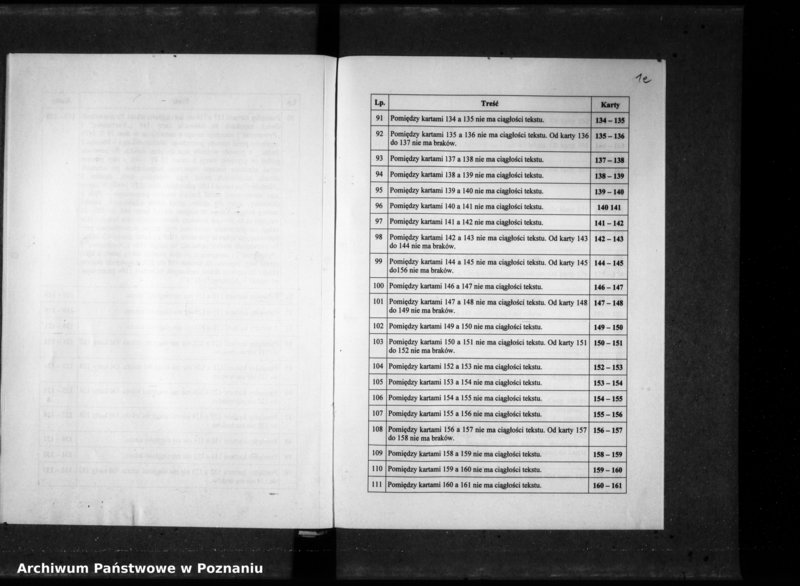 Obraz 11 z jednostki "Resignationes [inducta;protocollon]"
