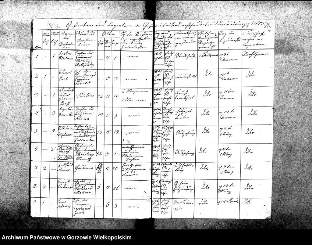 image.from.unit.number "Duplikate der Kirchenbücher von Gennin (Jenin), Dühringshof (Bogdaniec), Friedrichsberg (Motylewo), Neu Gennin,"