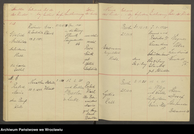 image.from.unit.number "Aufnahmebücher des früh. Kiserl. Kinderheims in Gräbschen"