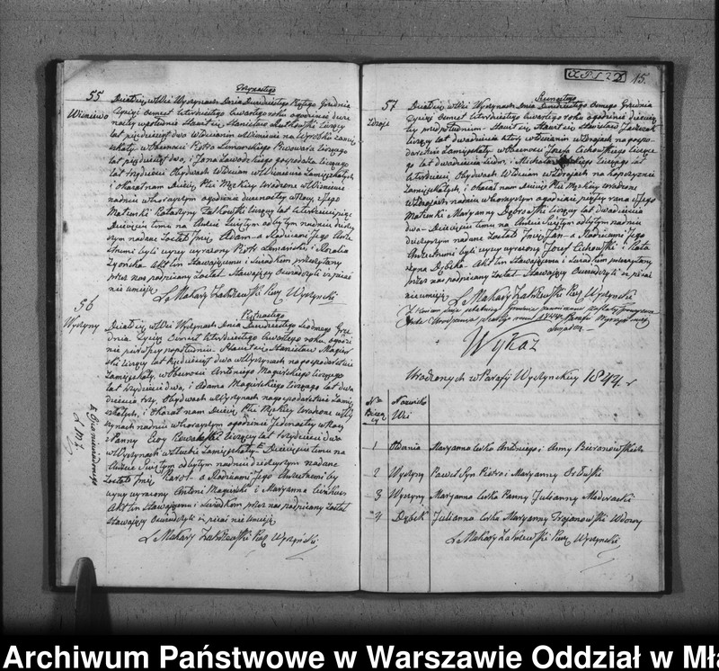 image.from.unit.number "Akta urodzeń, małżeństw i zgonów"