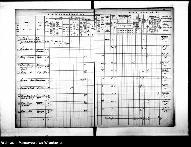 image.from.unit.number "Klassensteuerrole nebst Enkommens"