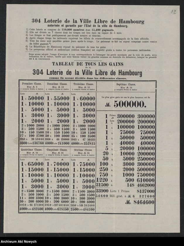 image.from.unit.number "Wykazy wylosowanych numerów pożyczek premiowych. Kupony pożyczek i loterii. Ogłoszenia o emisji kuponów pożyczek"