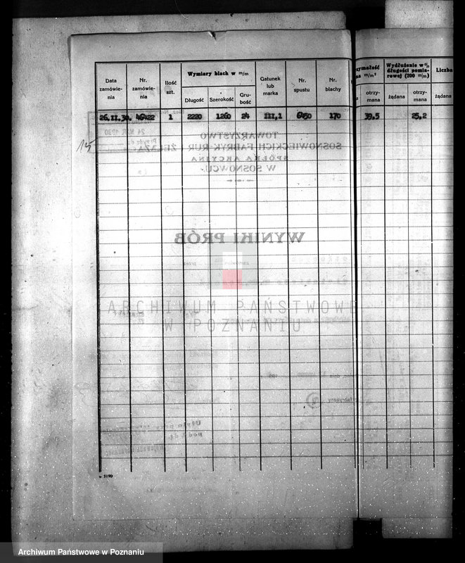 Obraz 20 z jednostki "Cukiernia w Kościanie nr woj. kotła 6479"