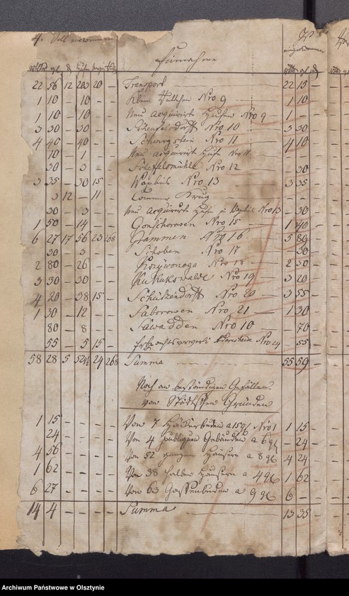 image.from.unit.number "Beläge zur Einnahme und Ausgabe der Stadt Kirchen Rechnung"