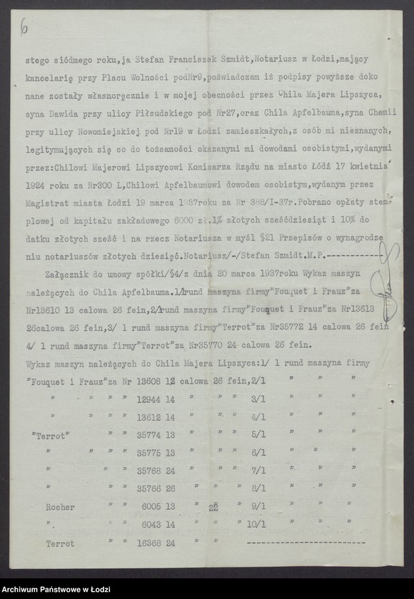 Obraz 8 z jednostki "Chil Majer Lipszyc, Chil Apfelbaum- fabryka wyrobów trykotowych"