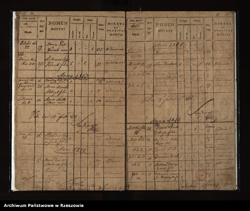 image.from.unit.number "Księga zgonów z miejscowości Jasiel"