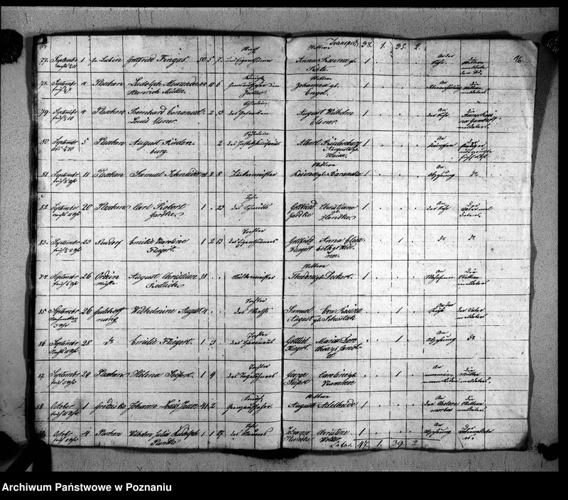 image.from.unit.number "Duplikat der Verstorbenen"