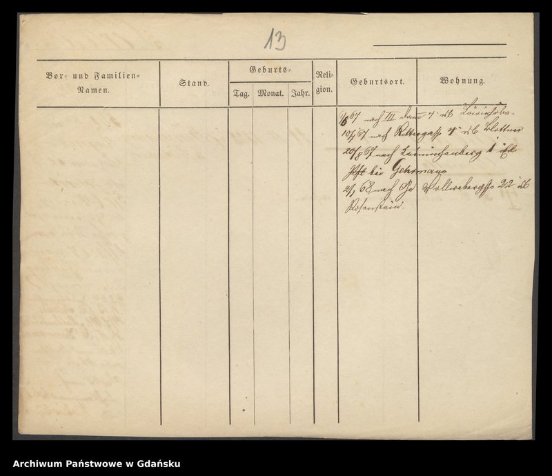 image.from.unit.number "Karty meldunkowe: Peplau - Peters Christine"