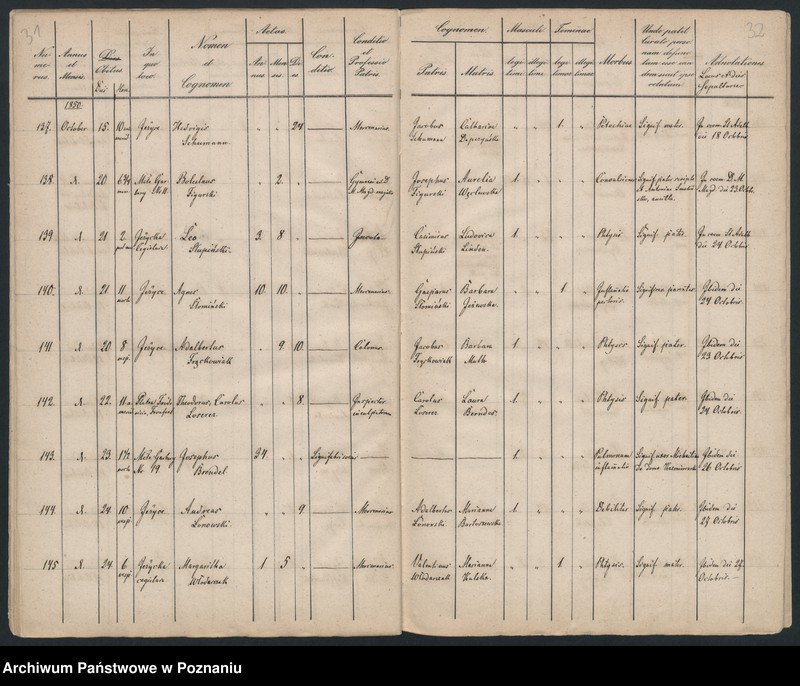 Obraz 18 z jednostki "Księga zgonów"