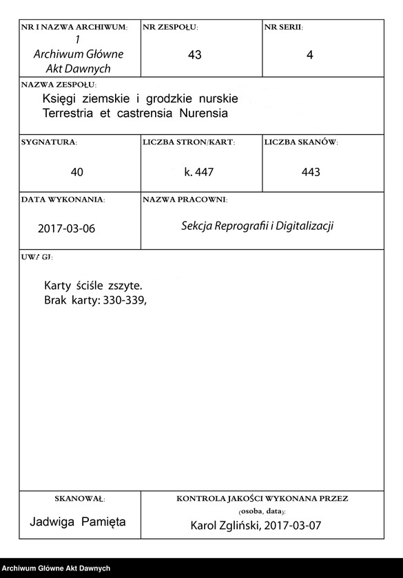 image.from.unit.number "Nurskie grodzkie wieczyste"