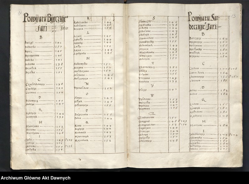 image.from.unit.number "Regestr poborów woj. krakowskiego -- wedle uchwały sejmu piotrkowskiego -- sprawiony."