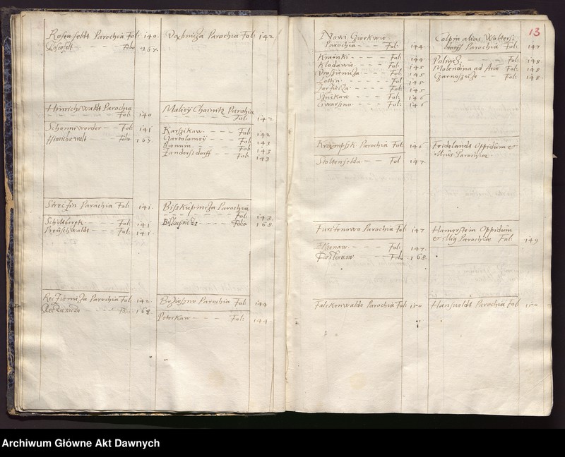 image.from.unit.number "[Rejestr poborowy woj. pomorskiego]."