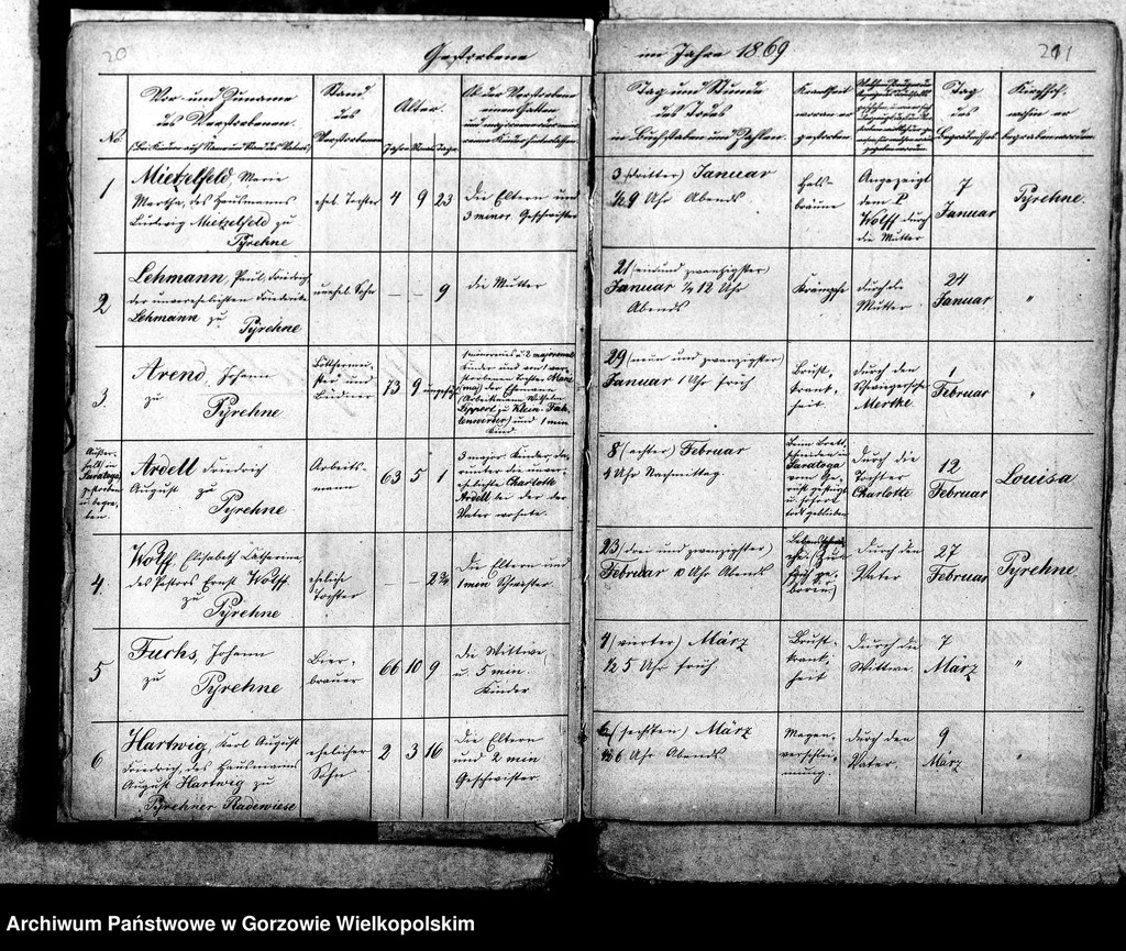 image.from.unit.number "Duplikate der Kirchenbücher von Pyrehne: Pyrehne (Pyrzany), Pyrehner Radewiese, Döllensradung (Nowiny Wielkie), Fichtwerder (Świerkocin), Hopfenbruch (Chmieliniec), Balz (Białcz), Kleinheide (Pszczelnik)"