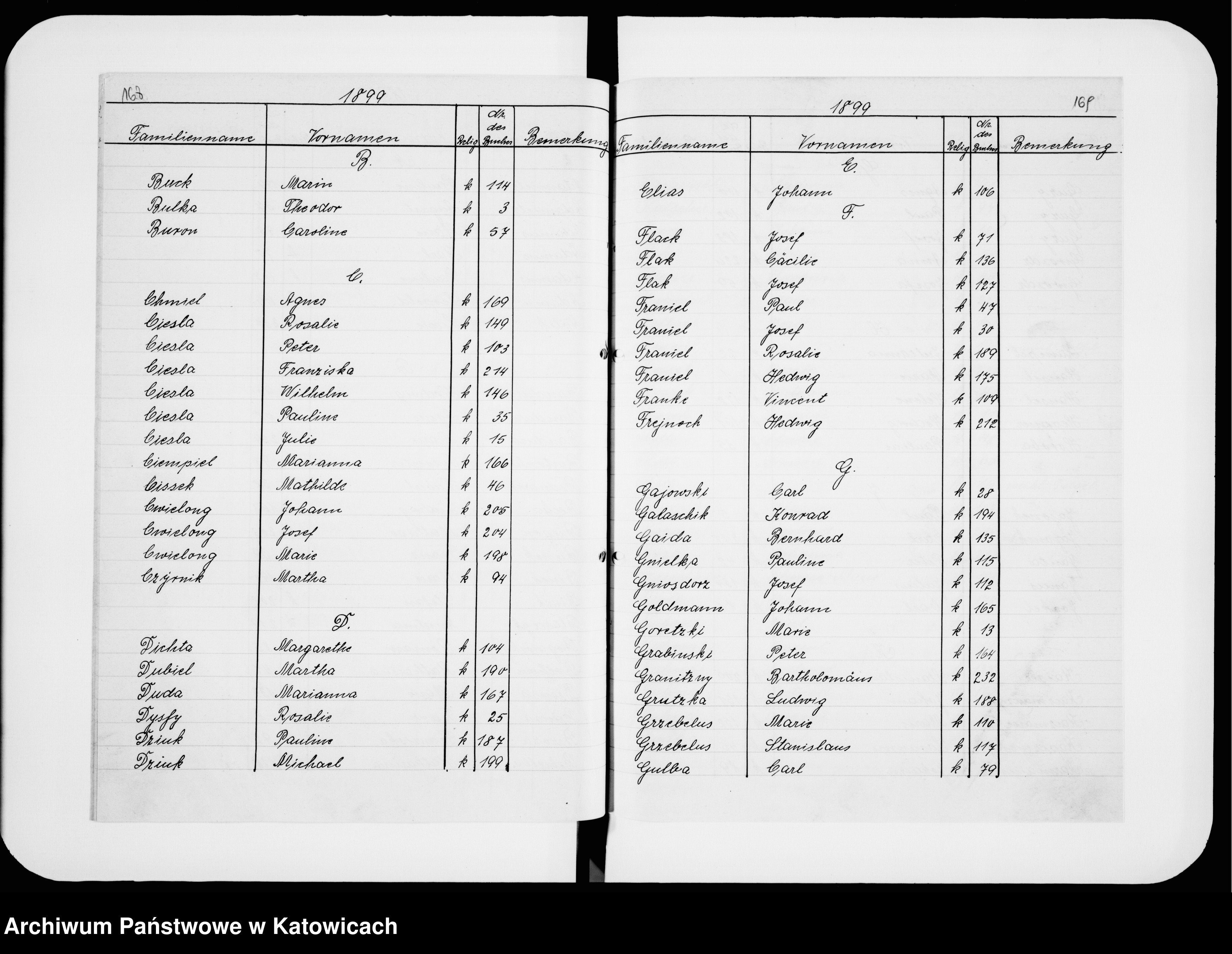 Skan z jednostki: Skorowidz do ksiąg zgonów