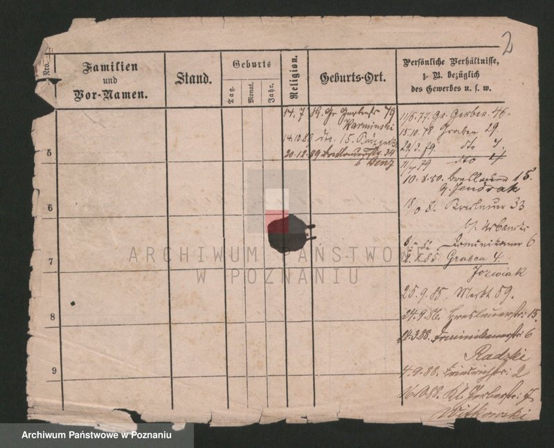 Obraz 2 z jednostki "Kaźmierczak (wdowy, samotni mężczyźni i kobiety)"