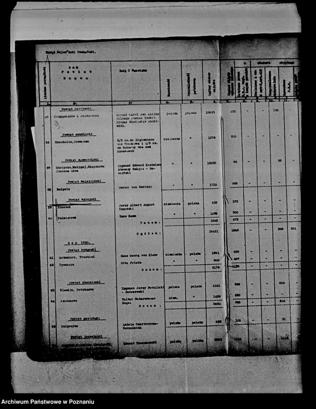 Obraz 13 z jednostki "Wykaz imienny nieruchomości podlegających wykupowi na cele reformy rolnej"