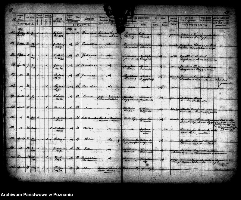 Obraz 10 z jednostki "Księga urodzeń"