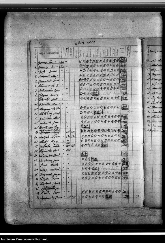 Obraz 8 z jednostki "Ewidencja składek członkowskich Związku Hallerczyków placówki wrzesińskiej"