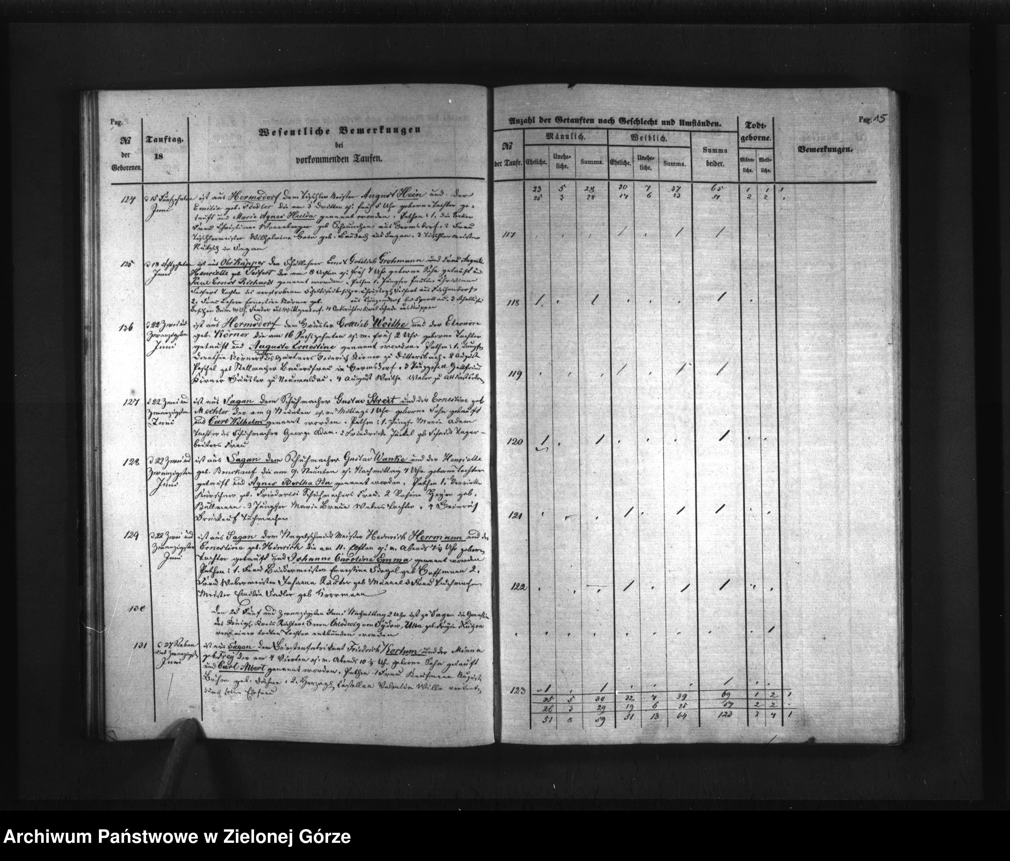 Skan z jednostki: Duplicat der Trau - Tauf- und Todten Register bei der evangelischen Dreifalligk[eit] Kirche zu Sagan 1856