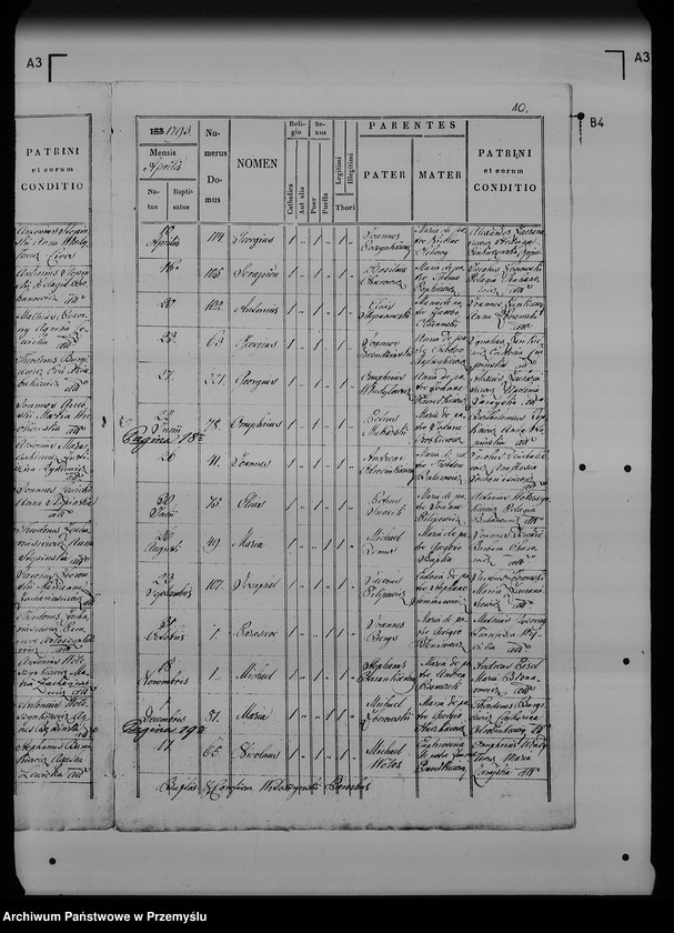 image.from.unit.number "[Kopie ksiąg metrykalnych parafii Radymno z filią Skołoszów (dekanat Radymno)]"