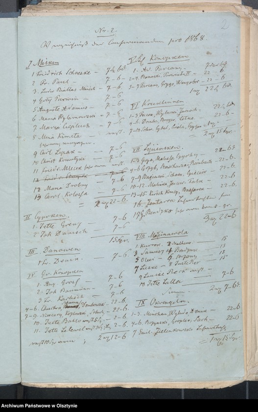 image.from.unit.number "Beläge zur Schulkasse Milken"