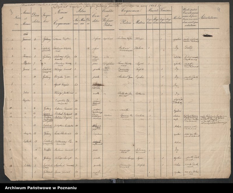 image.from.unit.number "Księga urodzeń, małżeństw, zgonów"