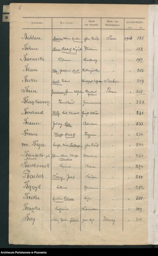 Obraz 8 z jednostki "Skorowidz małżeństw"