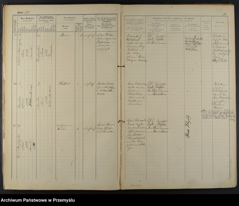 image.from.unit.number "Geburtsmatrik des israelitischen Matriken-Bezirkes Jaroslau pro 1889"