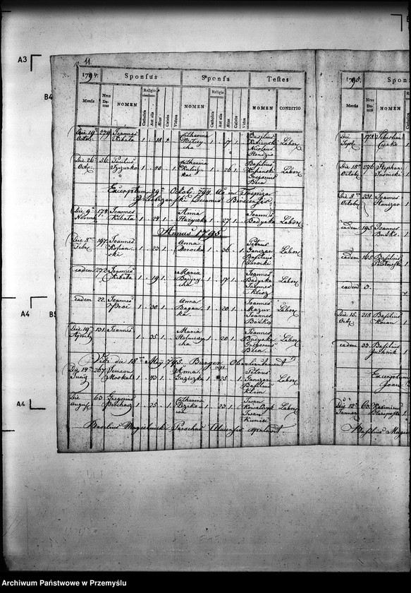 image.from.unit.number "[Kopie ksiąg metrykalnych parafii Ulucz z filiami Hroszówka, Dobra (dekanat Dynów)]"